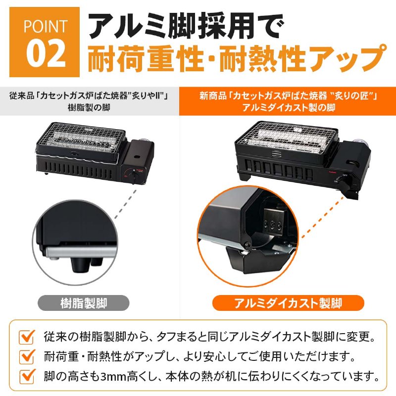 ��ë���� Iwatani ���勵�� �����åȥ��� ϧ�Ф��ƴ� �դ�ξ� �ۡ���ᥤ�ɥ��꡼�� CB-ABT-1��(������������6��)