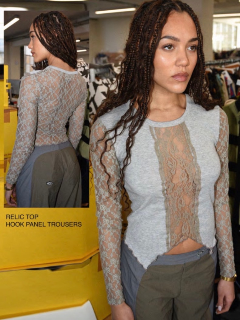 【Basic Pleasure Mode】RELIC TOP 