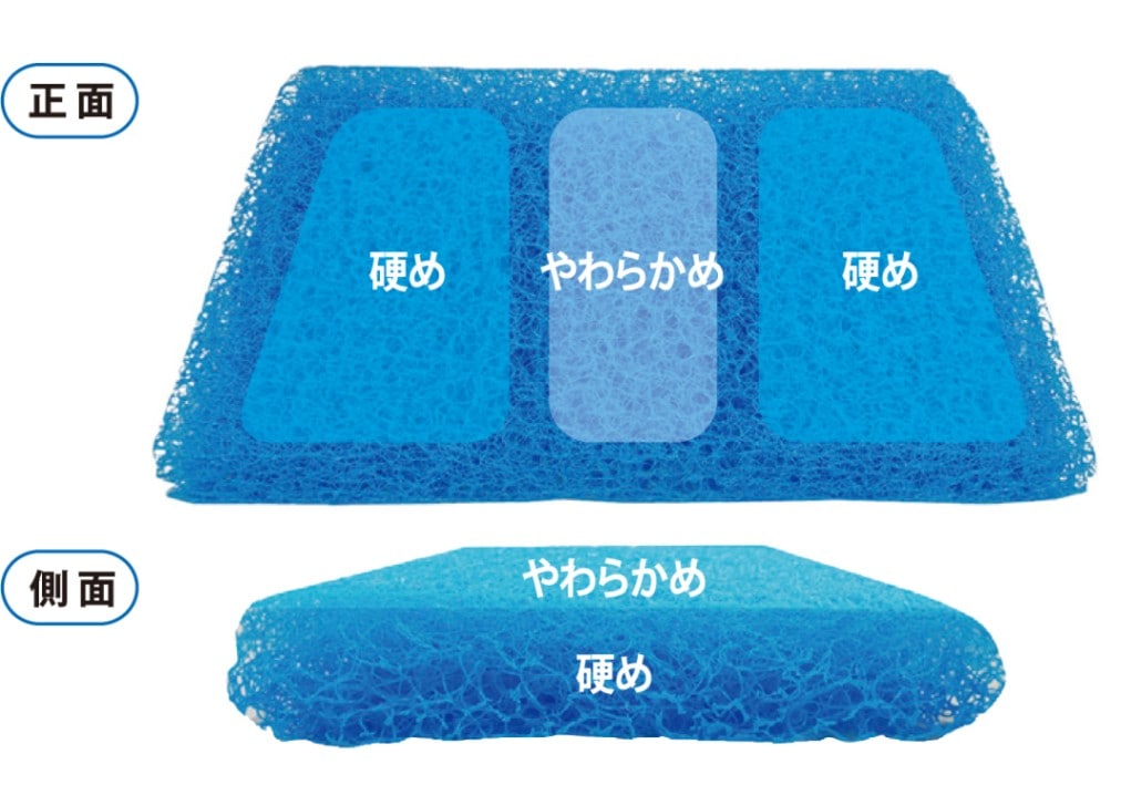 プリマレックス　アリアピロー３７×５７×６～７ｃｍ プリマレックス アリアピロー | 枕 | プリマレックスSHOP