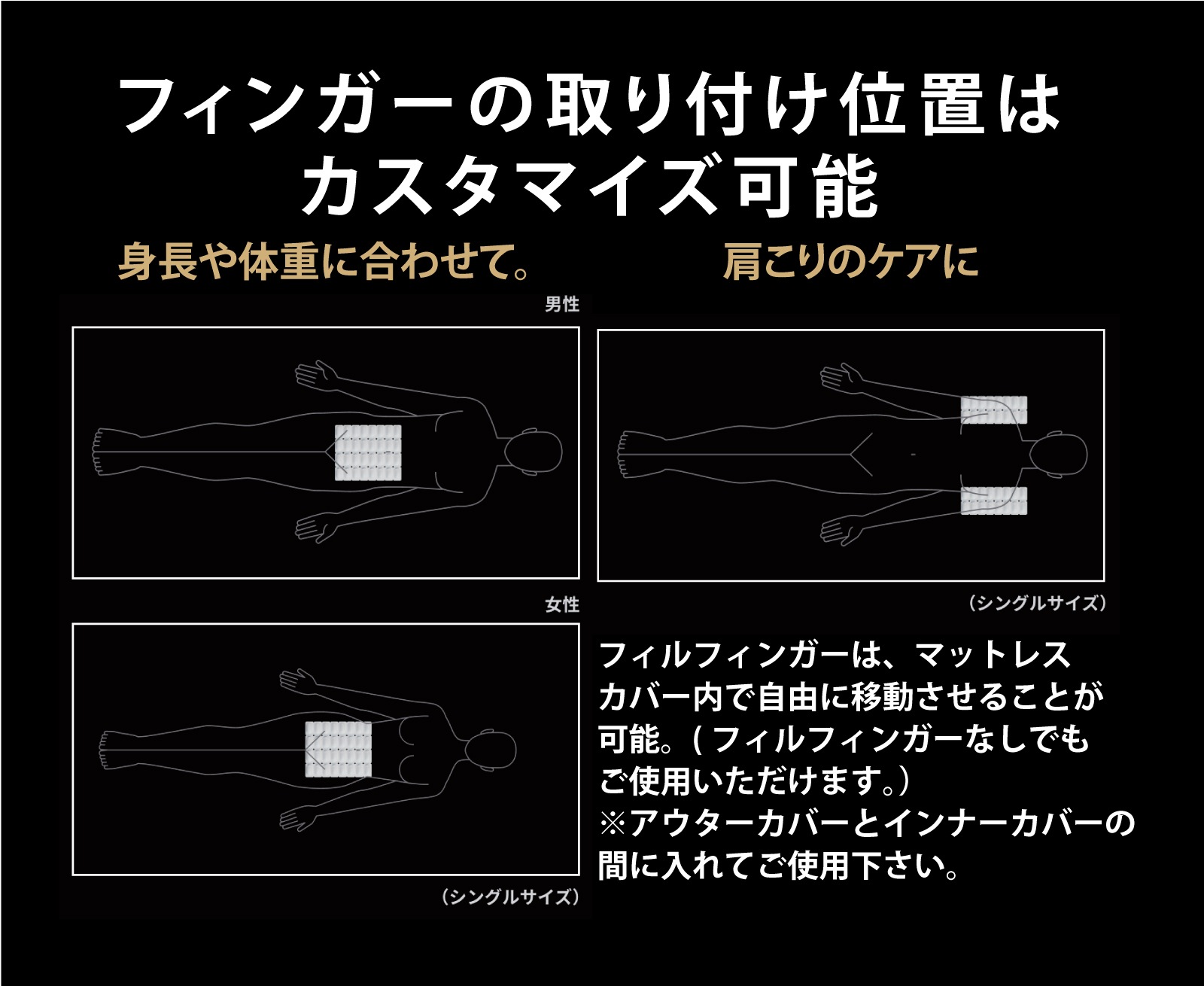 プリマレックスSEITAI　シングルサイズ