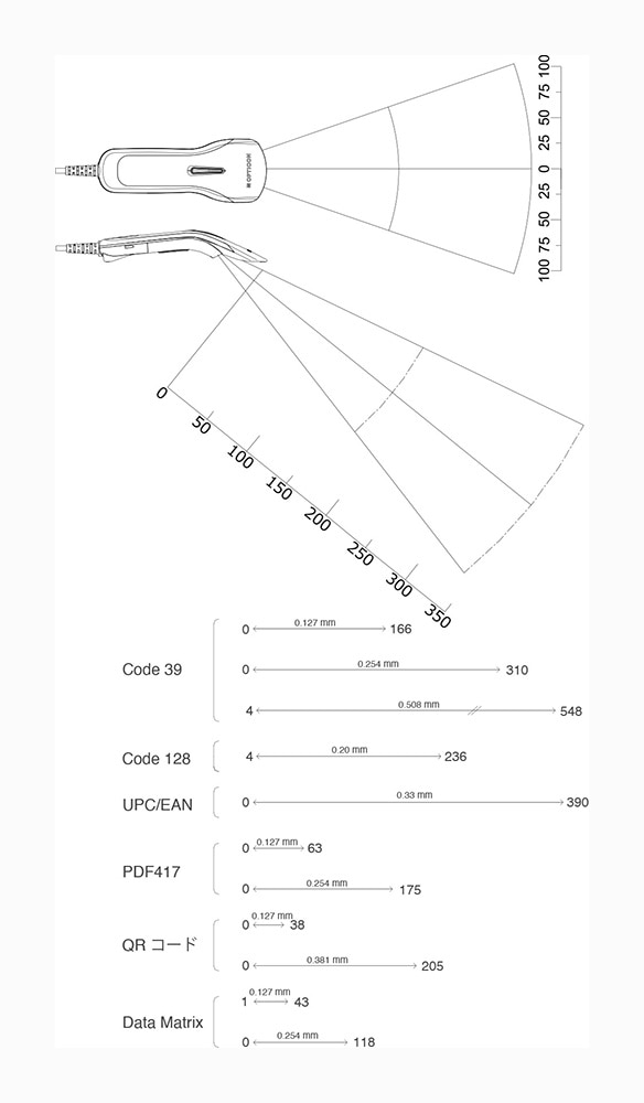 L-22XS-V-WHT-USB 三栄電機のオンラインショップぷりんてぃnet