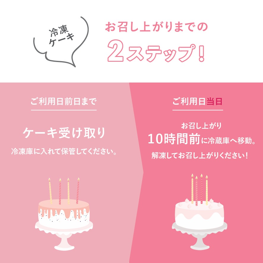 お好きなメッセージが入れられる　マカロン・センイルケーキ 4号　