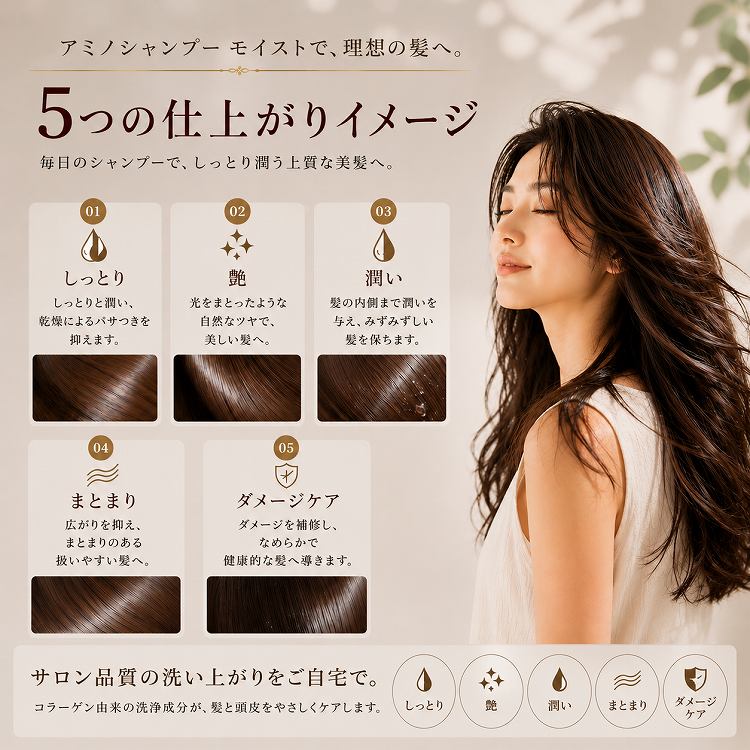 プリズムボボ アミノシャンプー モイスト（男女兼用）/ボトル 300ml