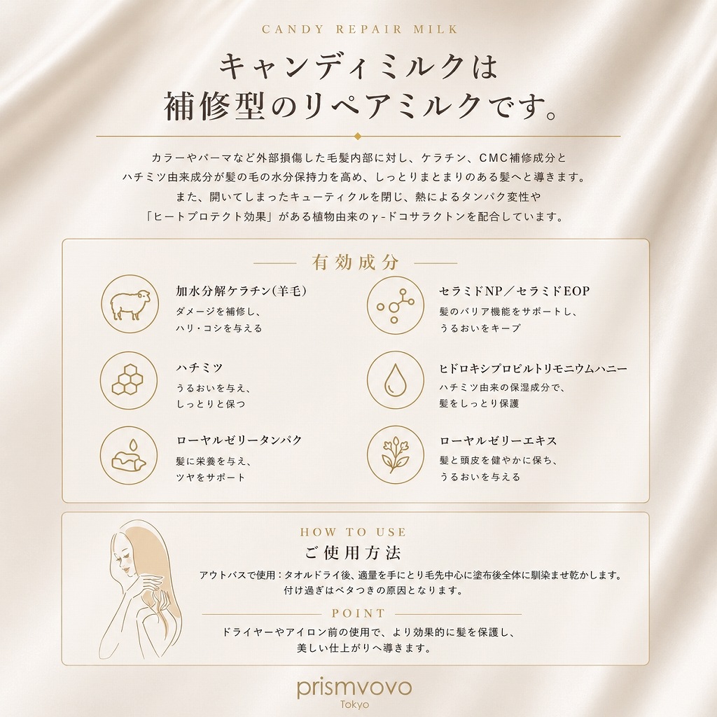 プリズムボボ キャンディーリペアミルク（洗い流さないヘアトリートメント）/140g
