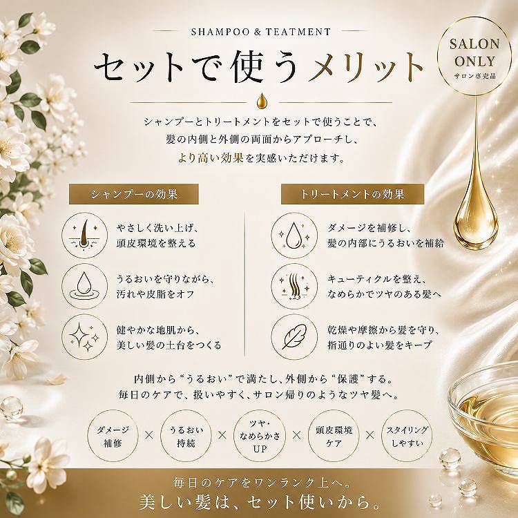 【2点セット】アミノシャンプー ナチュレ トラベルボトル 30ml & アミノトリートメント ナチュレ トラベルボトル 30g