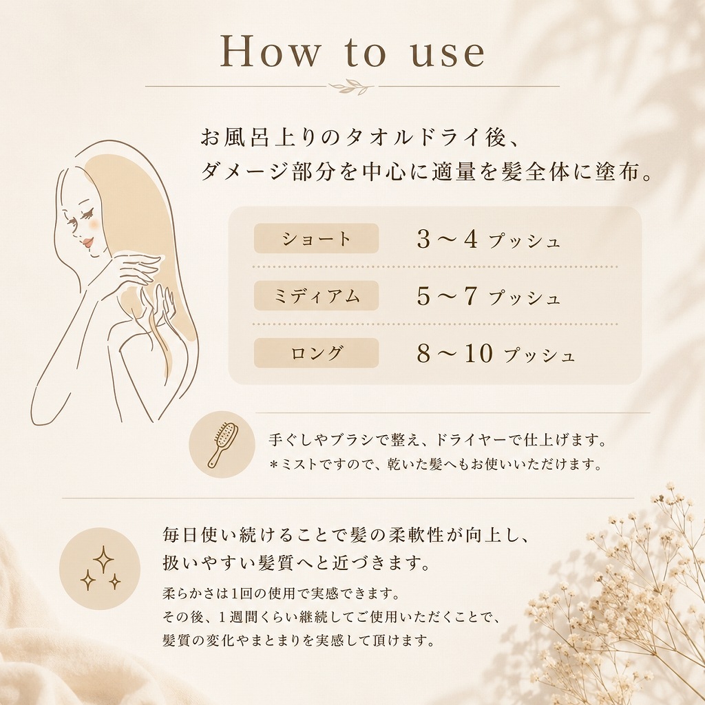 プリズムボボ　ルミライズミスト(洗い流さないトリートメント）/150ｍl