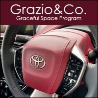 �ץꥦ��60������ �쥶��EXCLUSIVE �����Хå��ѥå� Grazio&Co.