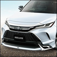 ハリアー80系 PHEV車専用 モデリスタ フロントスポイラー GRAN BLAZE