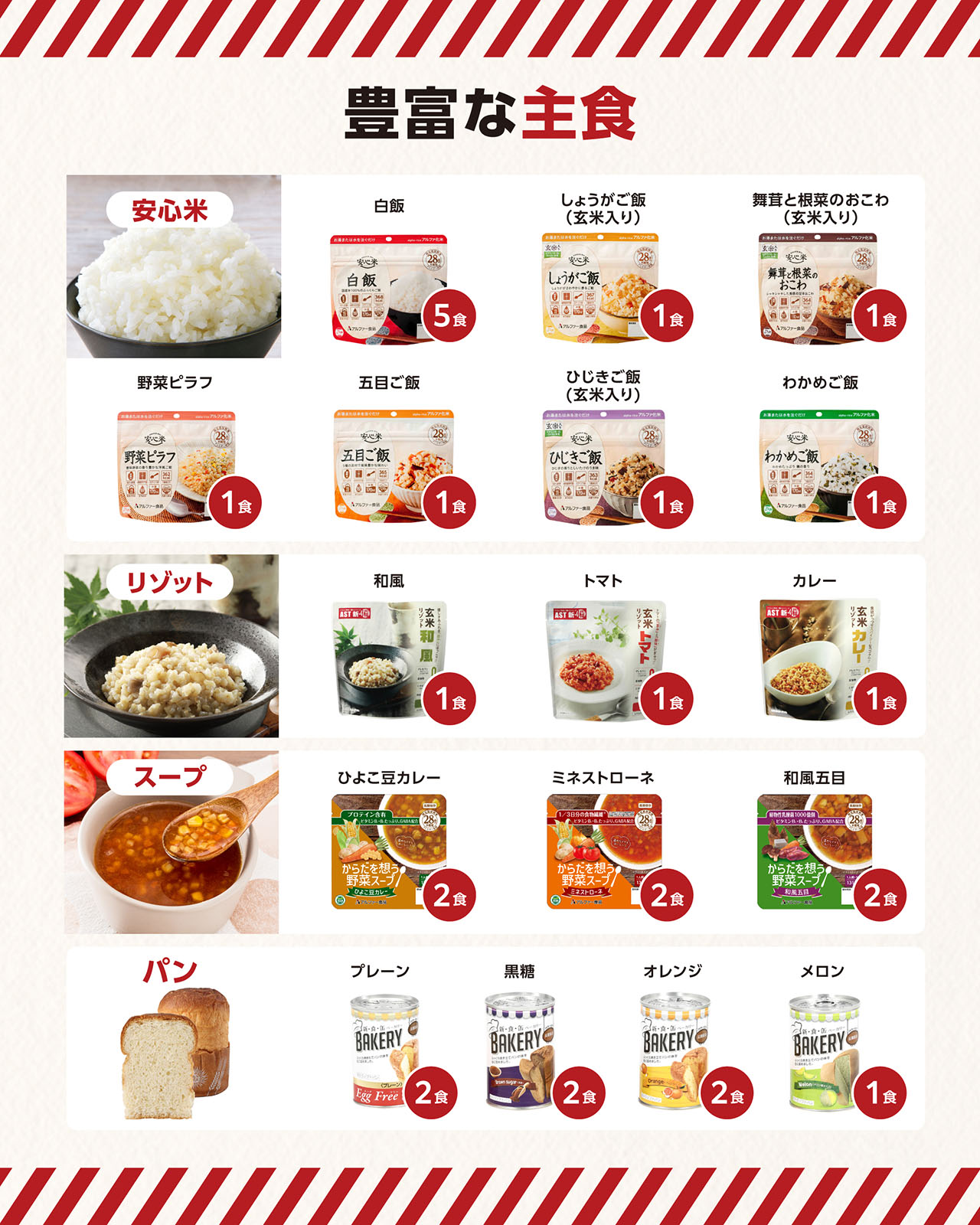 ��￩7��ʬ���ä������55�����å�