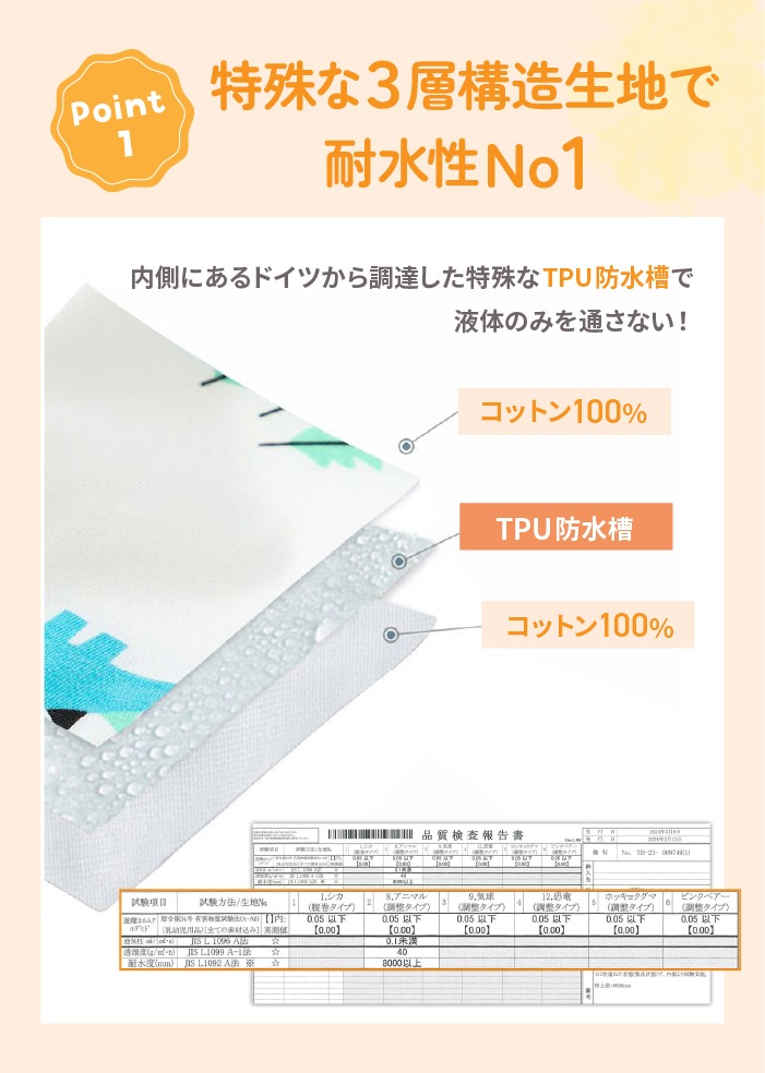 【人気殺到!楽天年間ランキング1位】 おねぽん おねしょ ズボン 防水 おねしょ パンツ トレーニングパンツ トイレトレーニング おねしょズボン トイトレ 女の子 男の子 腹巻 ベビー 子供 キッズ 2歳 3歳 4歳 5歳 綿100% シーツ パジャマ オムツカバー