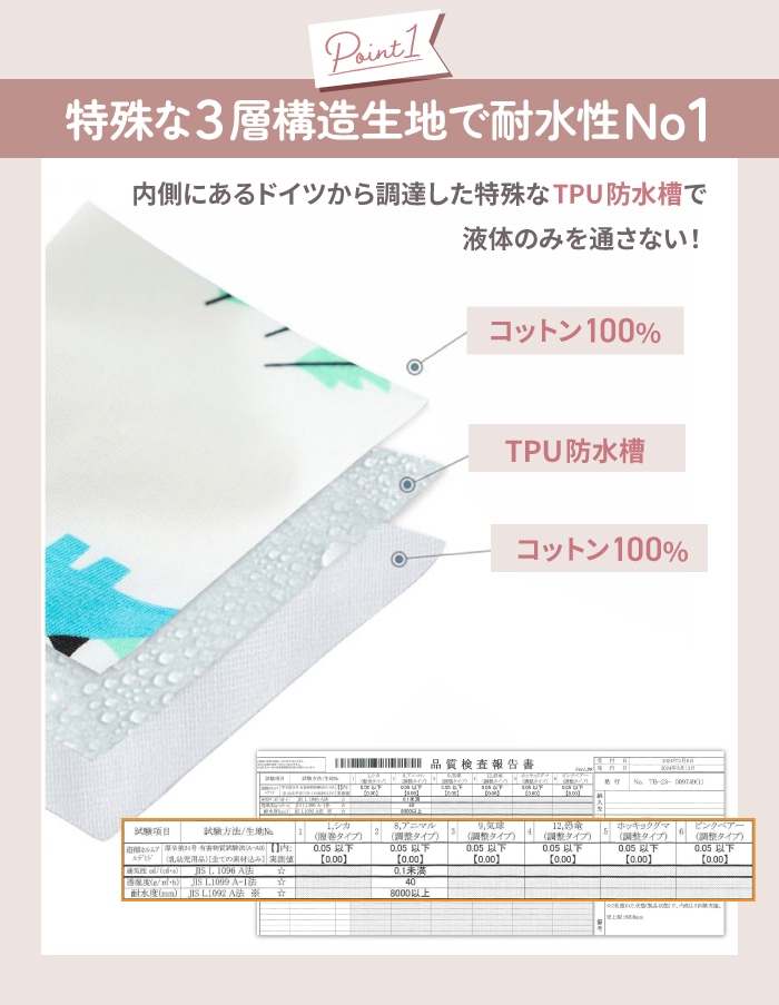 おねぽんSIMPLE おねしょ ズボン 防水 おねしょ パンツ トレーニングパンツ トイレトレーニング おねしょズボン トイトレ 女の子 男の子 腹巻 ベビー 子供 キッズ 4歳 5歳 6歳 7歳 8歳 綿100% シーツ パジャマ