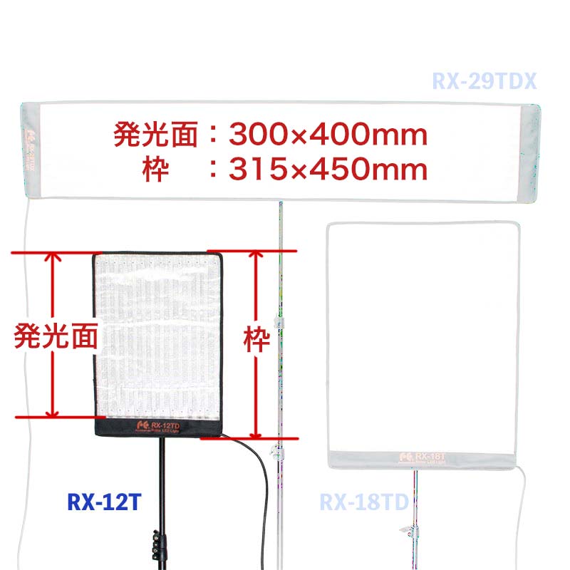 【2個セット】ロールフレックスLED 撮影用ライト　色温度可変タイプ50w 2個セット】ロールフレックスLED 撮影用ライト 色温度可変タイプ