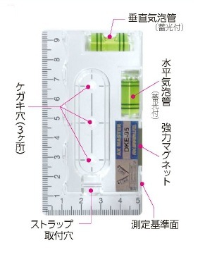 ネットプレイズ 測定器