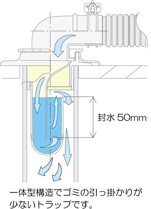 ���꡼���������ӿ�ȥ�å� MB44CWM �ߥ䥳