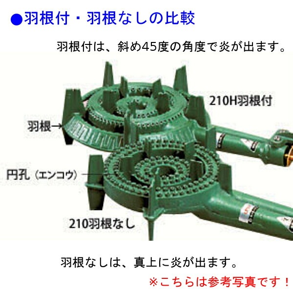 タチバナ 鋳物ガスコンロ TS-210H バーナー・下枠セット  二重羽根付・種火なし 鋳物コンロ