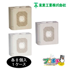 【取寄品】 PV4BDF1407シリーズ カメラ取付デザインボックス 8個入/1ケース 未来工業　 