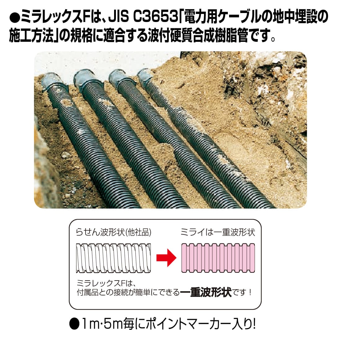 法人限定】ミラレックスF FEP-100L 50m 波付硬質合成樹脂管・電力用