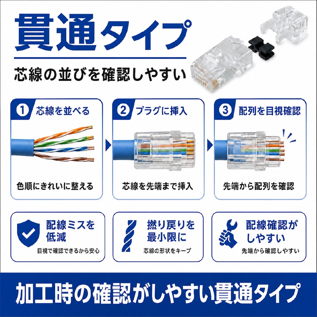 即配】 RK-RJ45HDB-C6A 100個入 UTP-C6A-SD専用 モジュラープラグ RJ45
