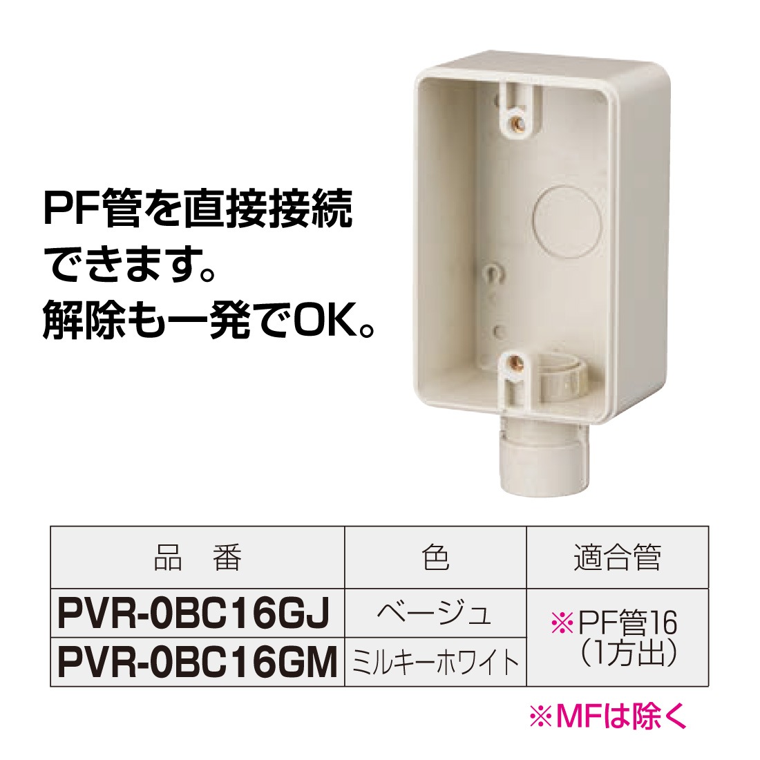 8K0953568Qクルーズコントロール電子モジュールユニットステアリングホイールアウディA4 2014 2015 2016 A5 Q5 カスタムパ 全車速追従機能付クルーズコントロール