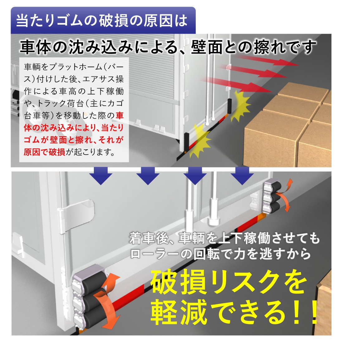 法人様・個人事業主様限定】【メーカー直送】オールセーフ ATR-80 AS