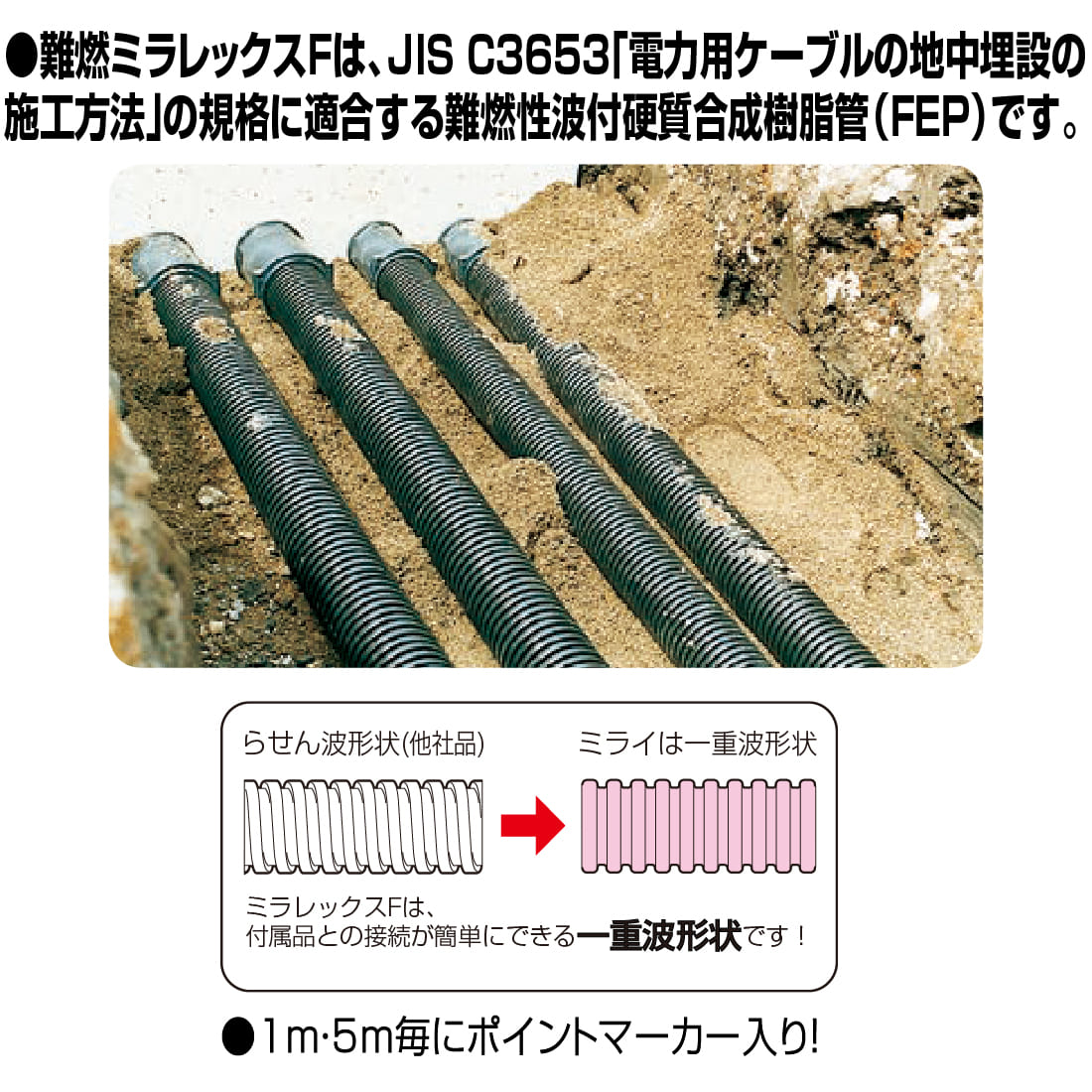 難燃ミラレックF N-FEP-80 法人限定】難燃ミラレックスF N-FEP-80S 30m 難燃性波付硬質合成樹脂管