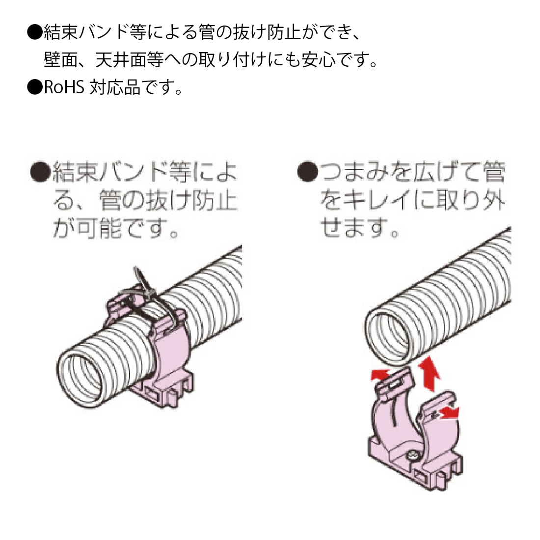 みはる プロフ確認 さん 専用 取寄品】LSY-P22NB 10個入 連結サドル PF管22 マシンフレキ用