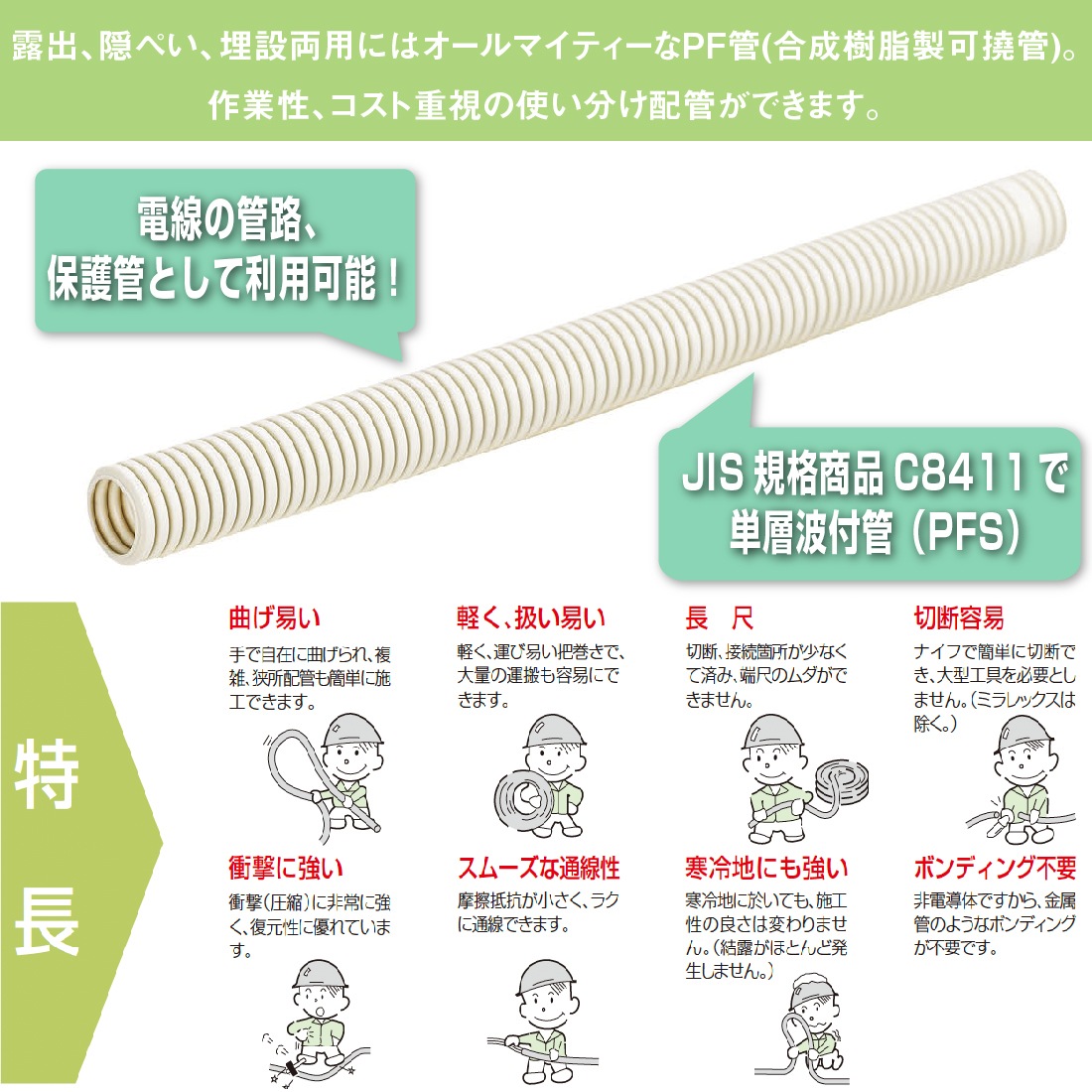 法人限定】MFS-28 30m ミラフレキSS（PFS) PF単層波付管・合成