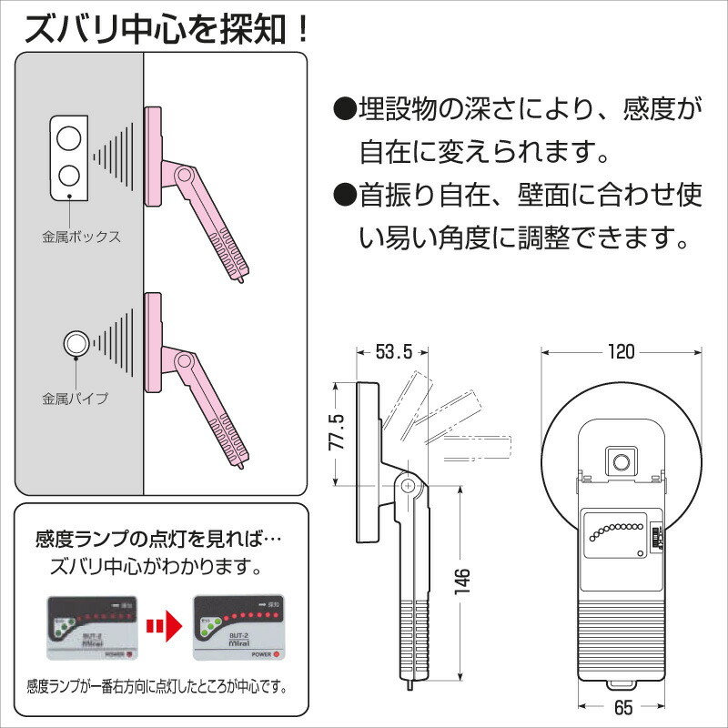即配】BUT-2 ボックスアッター2 センター探知器 未来工業 電材
