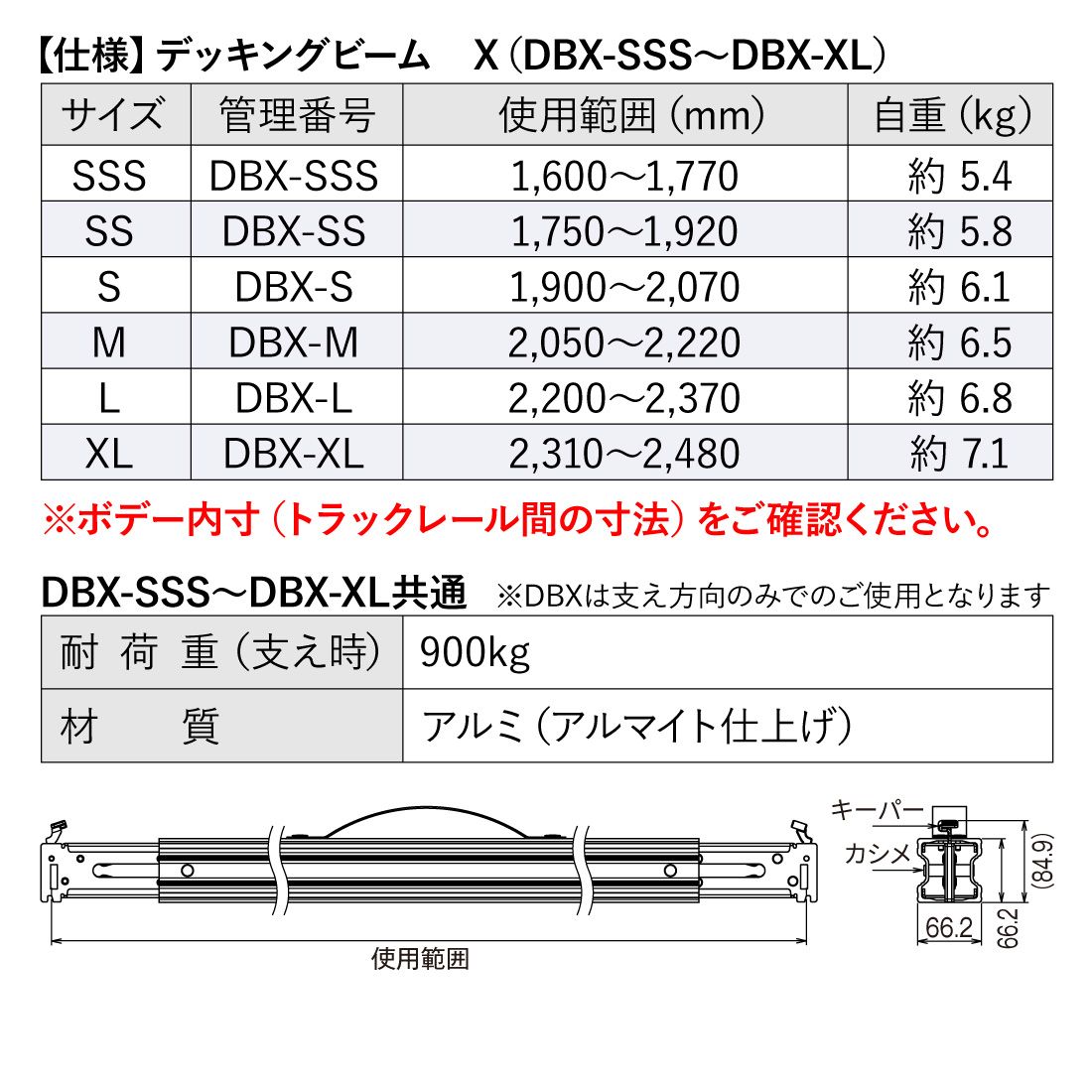法人限定・メーカー直送】オールセーフ デッキングビームエックスSSS