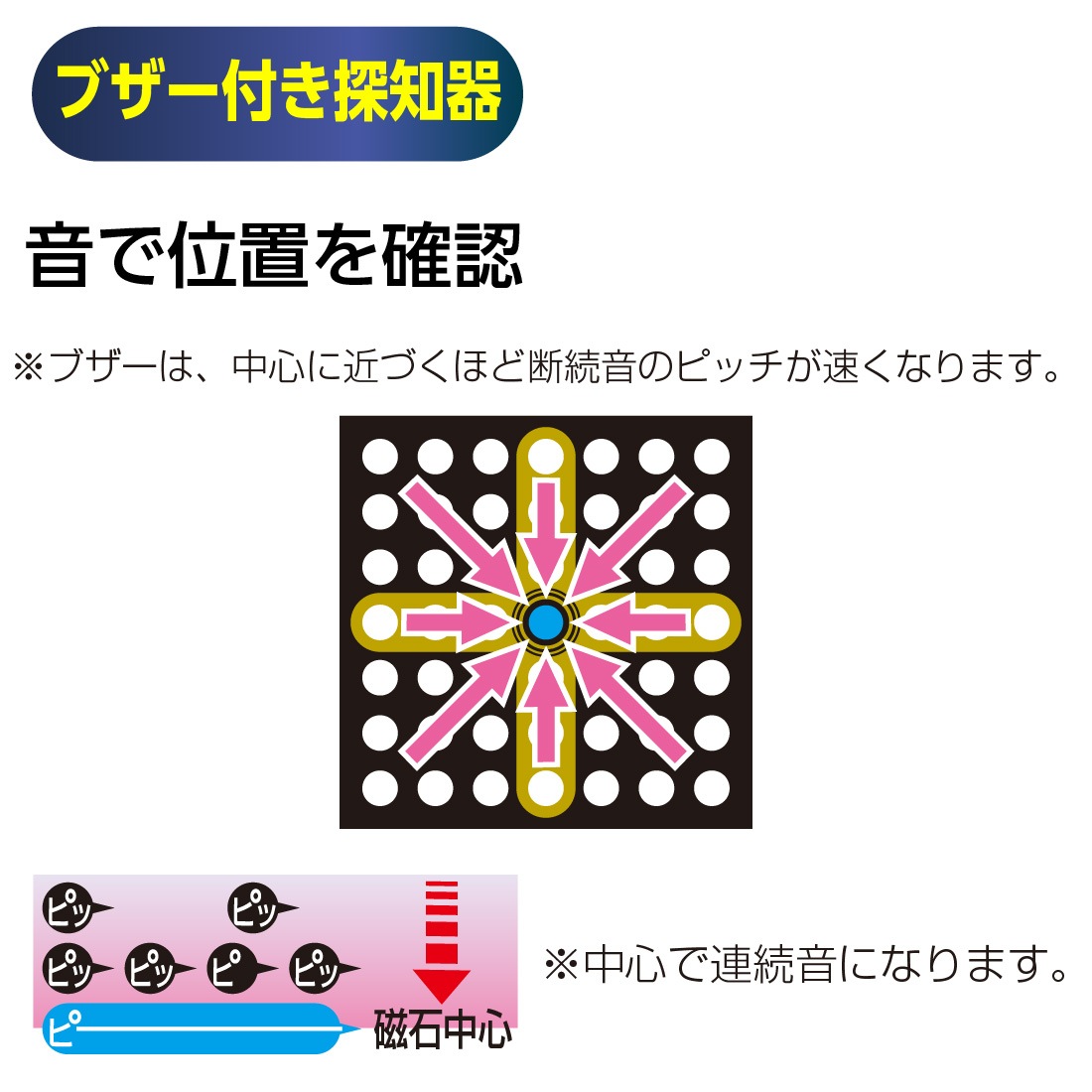 【匿名発送】ヘマタイト内包水晶 Amazon.co.jp: 磁石探知器 マグネットアッター BUT-SP3 穴あけ