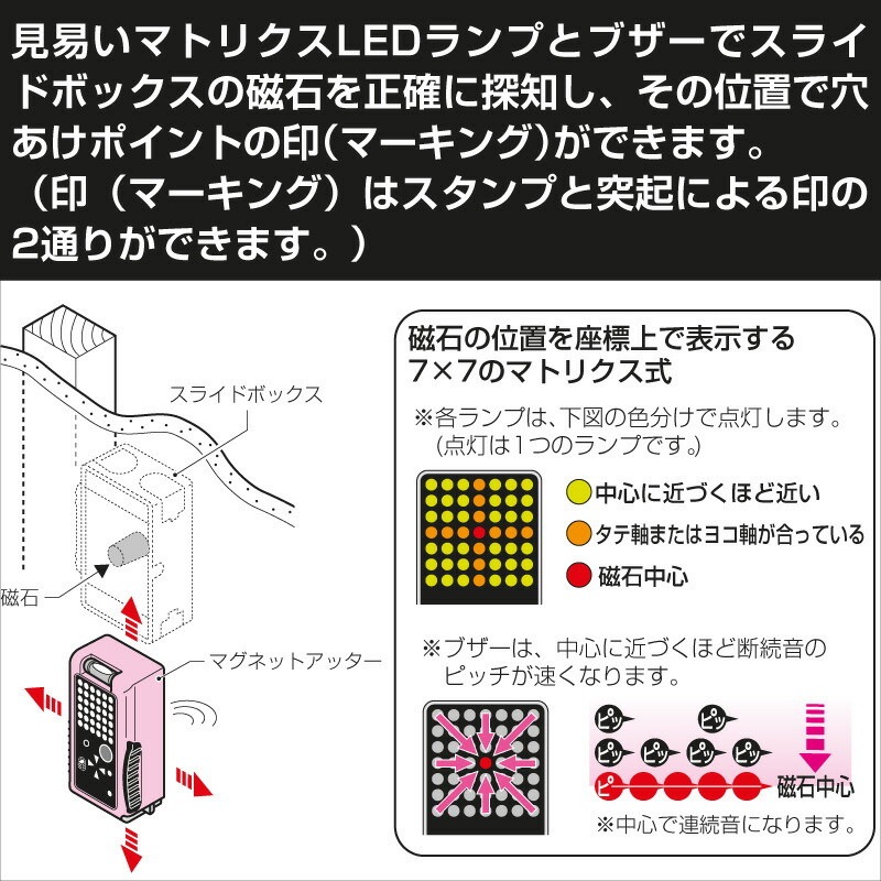 即配】未来工業 BUT-SP マグネットアッター(高感度タイプ) の通販 