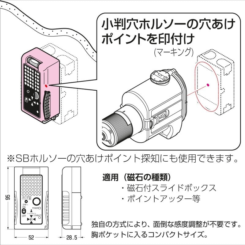 即配】未来工業 BUT-SP マグネットアッター(高感度タイプ) の通販