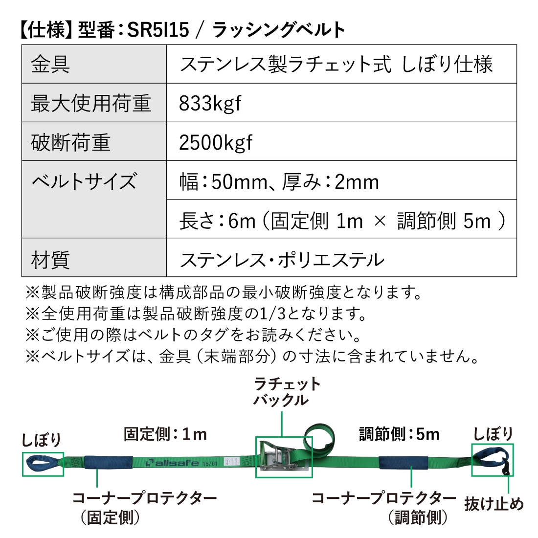 オールセーフ ラッシングベルト 長さ1+5m [ラチェット式しぼり仕様] 幅