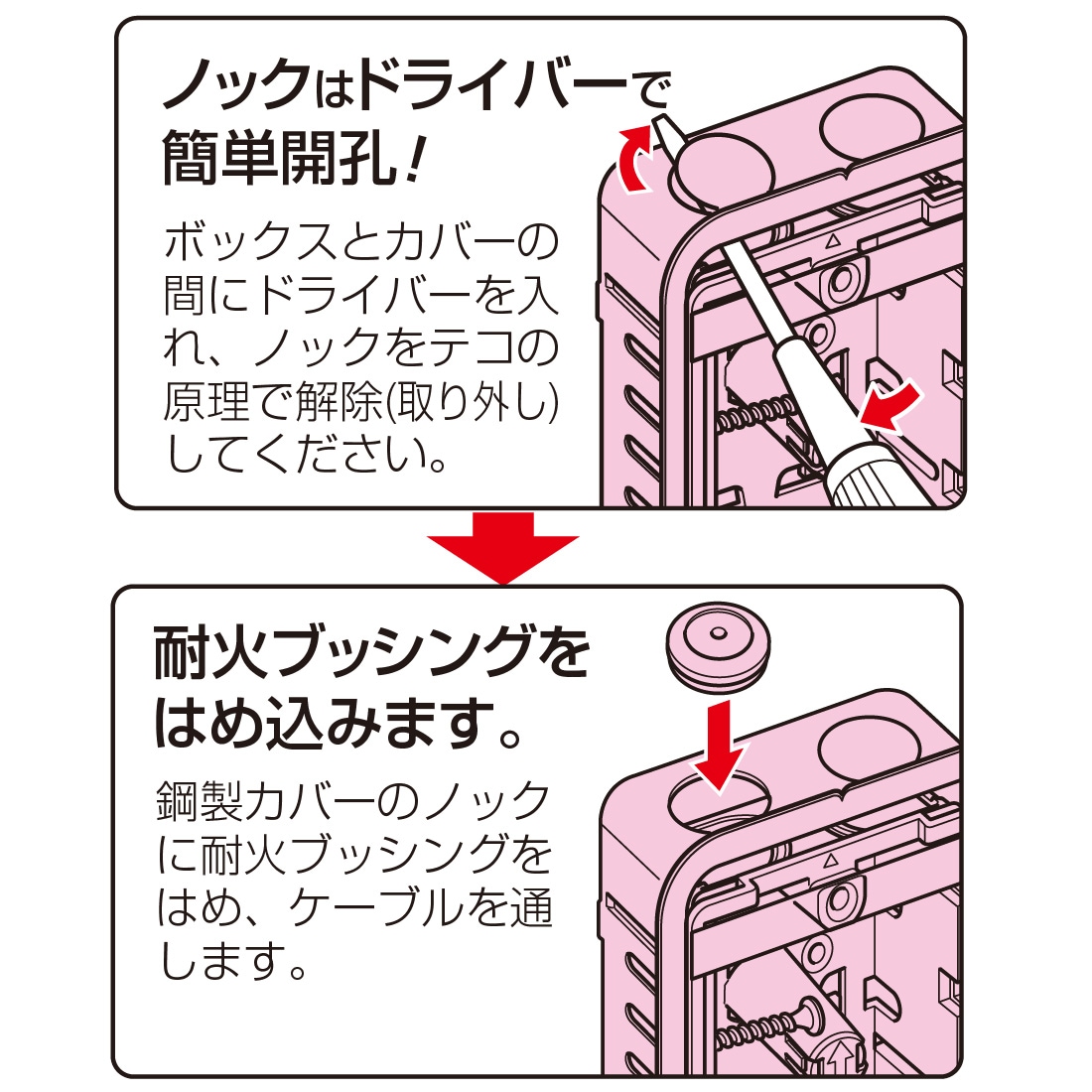 状態良好。ほぼ未使用。動作確認のみ。ＭＰ５ 状態良好。ほぼ未使用。動作確認のみ。MP5 Yahoo