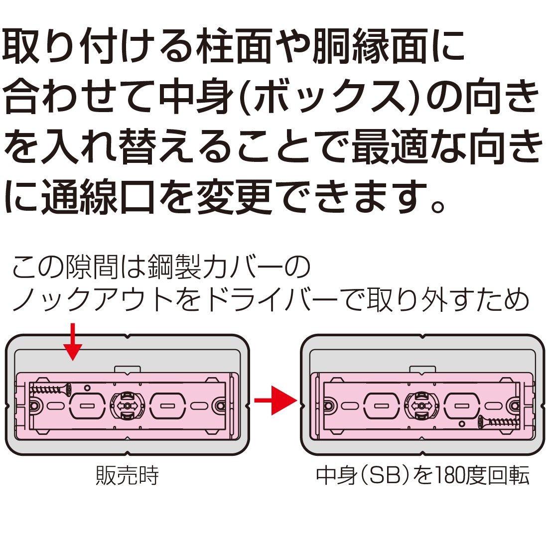 取寄品】SB-K2FY-K 2ヶ用・深形 5個入 スライドボックス 鋼製