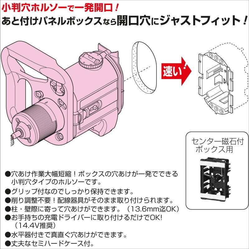 即配】未来工業 FH-SBGP2B 小判穴ホルソー セミハードケース付の通販
