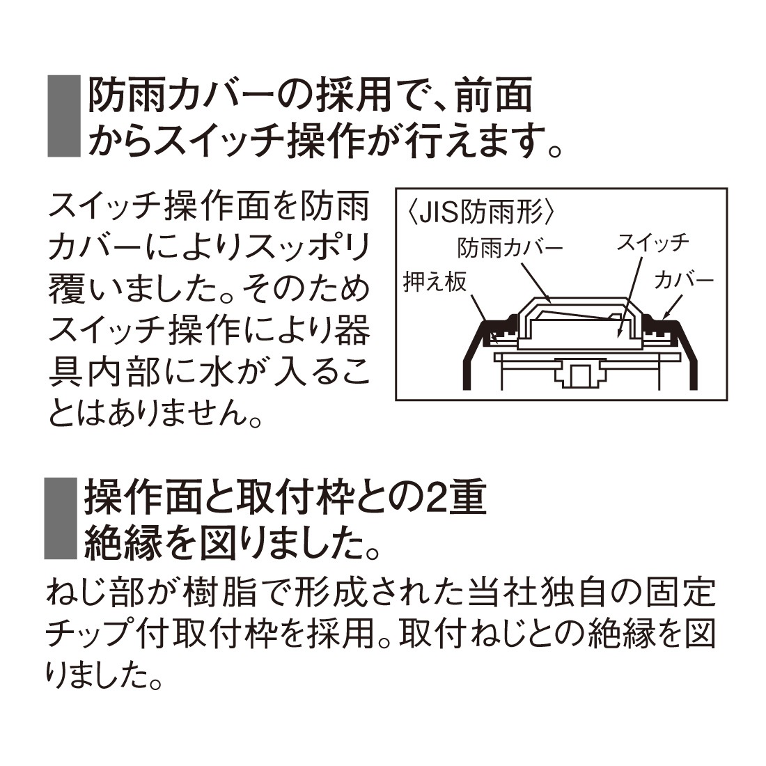 法人様限定】WN7941 5個セット 防雨埋込スイッチプレート 1コ用 取付枠