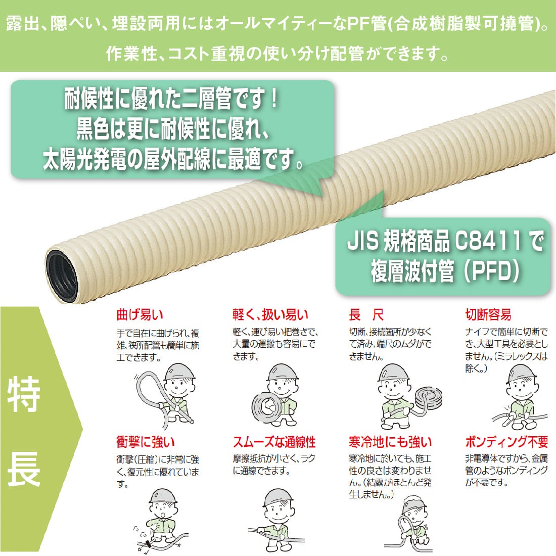 ミランダF　Tファインダー付き 法人限定】MF-22 50m ミラフレキMF（PFD) PF複層波付管・合成樹脂製可