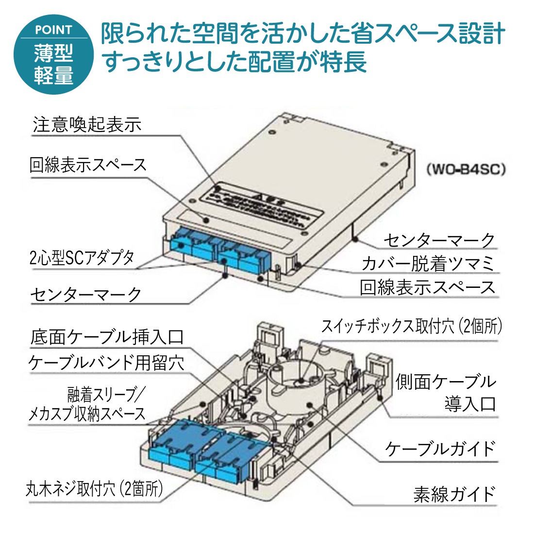 法人限定・メーカー直送】 WO-B4SC 光成端箱 SC4心タイプ インドア