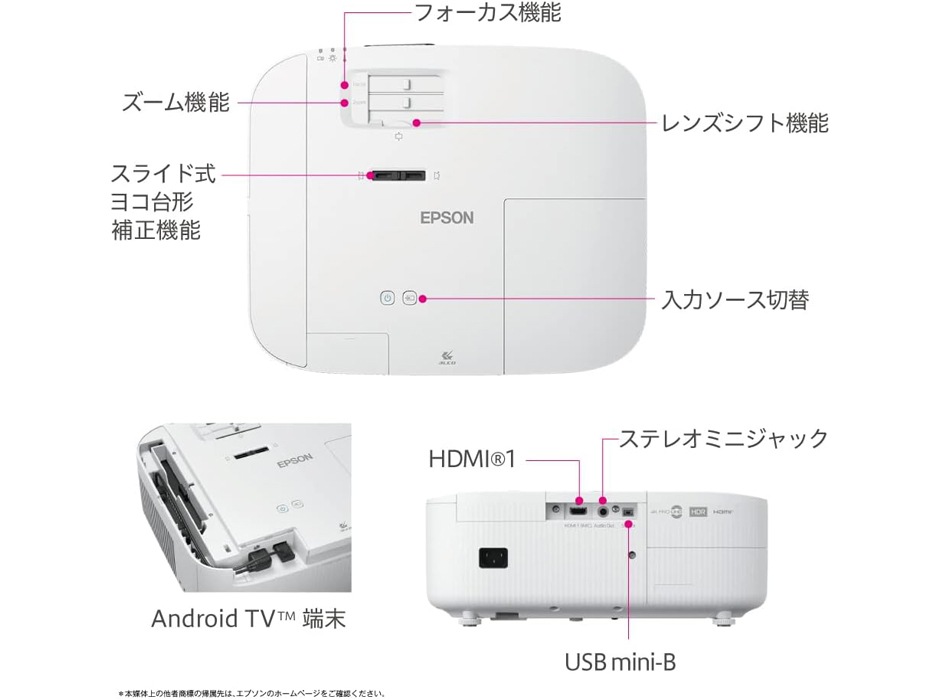 レンタル】プロジェクター EPSON EH-TW6250 4K - プロジェクター