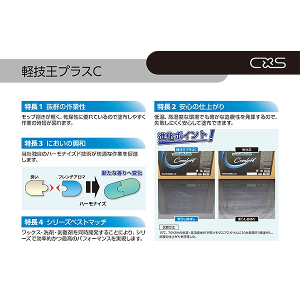 CXS(Х) ڵץ饹C 18L