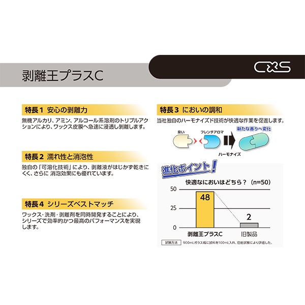 CXS(Х) Υץ饹C 18L