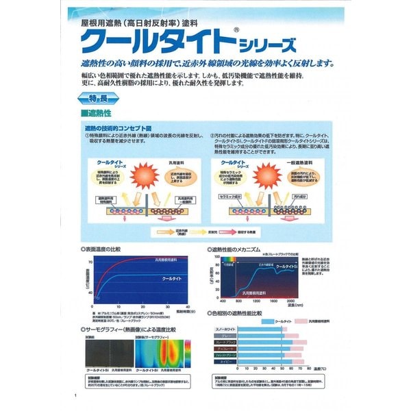 SK化研　クールタイト　16k 1セット Toru Matsuoka専用 imgrc0072702846.jpg