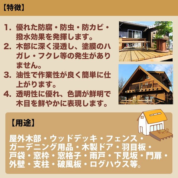 ［新品］木部保護塗料1.6L ログハウス・ウッドデッキなどに スーパーウッドステイン 1L 全9色 / 屋外木部 ウッドデッキ ログハウス