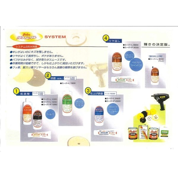 ソーラー ツウィンクルスーパー L-1200 700ml（肌調整）/板金 補修