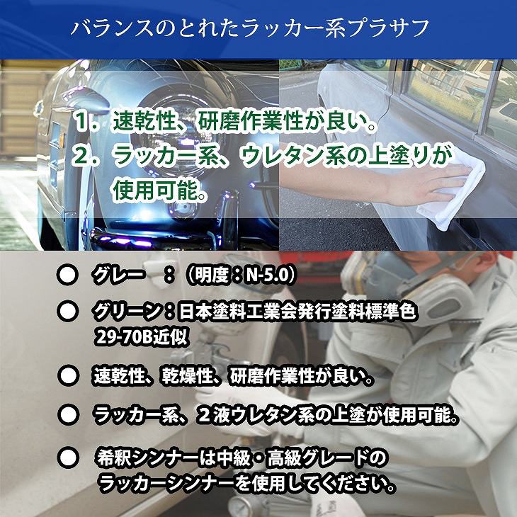 関西ペイント 1液プラサフ（希釈済）グレー 500g 自動車用ウレタン