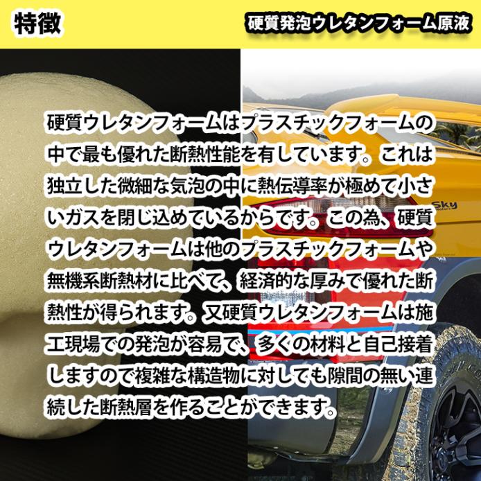 PROST 硬質発泡ウレタンフォーム原液 30倍 1kgセット