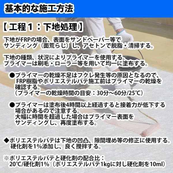 FRP防水材料6点 キット/1平米用/補修・改修】軟質/イソ系/耐震 FRP 