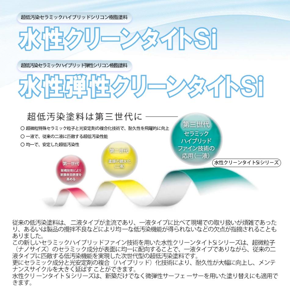 送料無料！水性クリーンタイトSi 16kg 艶有 白/淡彩色 エスケー化研 