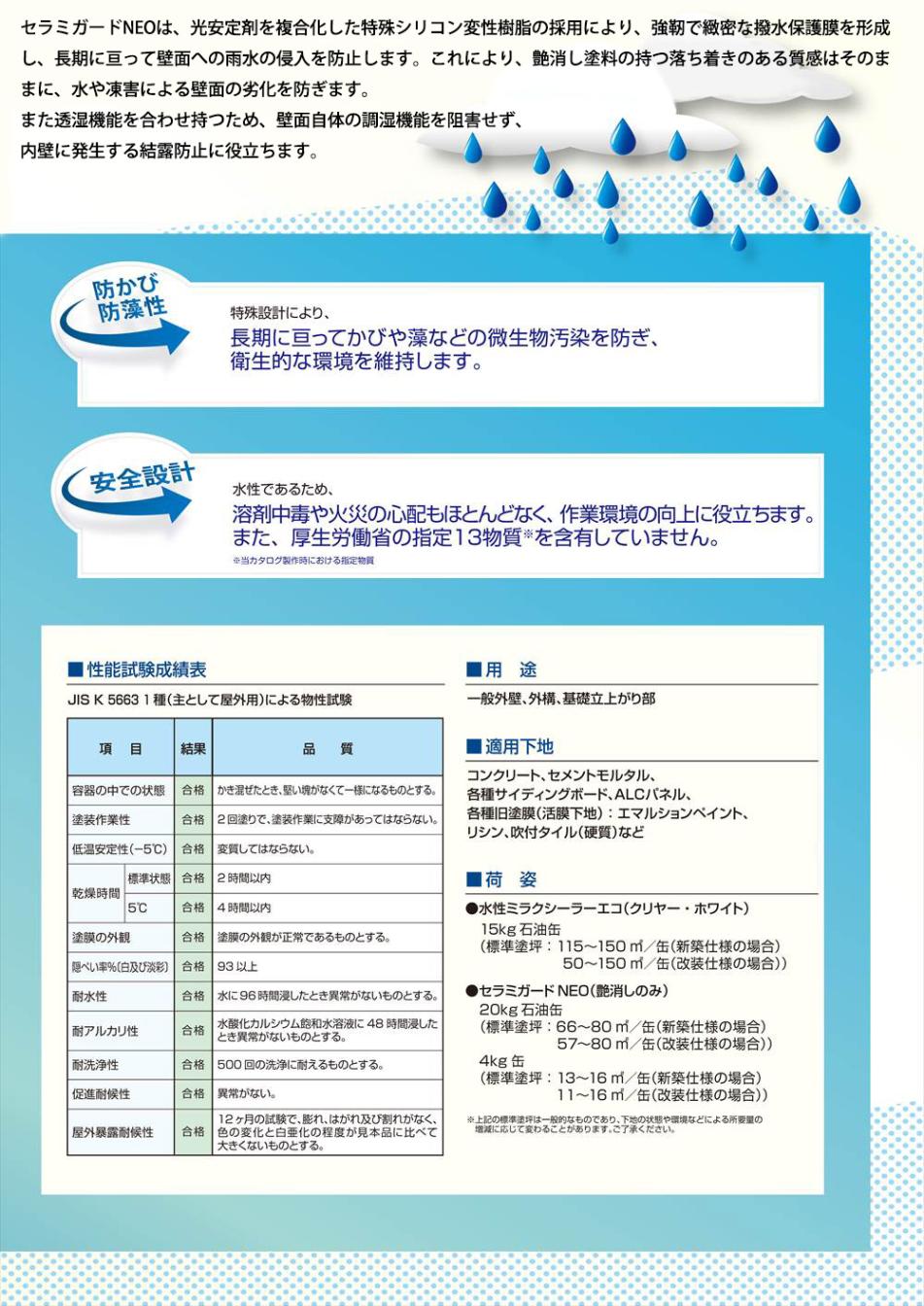 送料無料！セラミガードNEO 20kg 艶消し 白/淡彩色 エスケー化研 外装